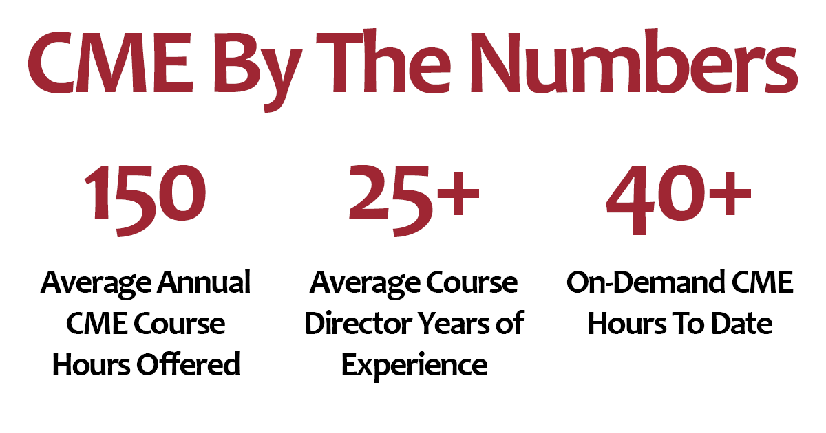 CME By The Numbers: 150 Average Annual CME Course Hours Offered; 25+ Average Course Director Years of Experience; 40+ On-Demand CME Hours To Date